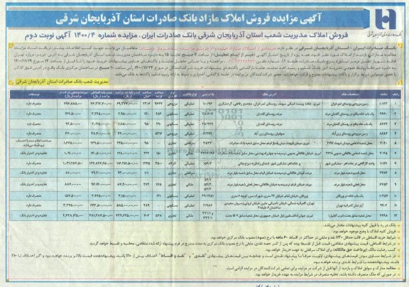 مزایده فروش املاک مازاد - نوبت دوم