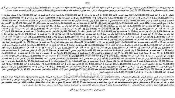 مزایده فروش 1-کانکس 6 متری 1 عدد و...
