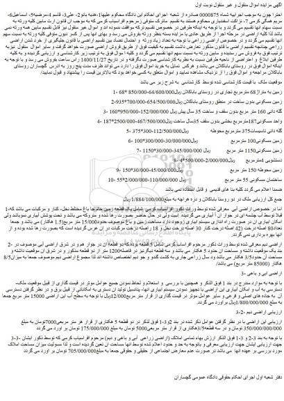 مزایده فروش زمین