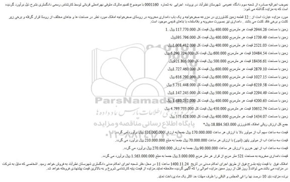 مزایده فروش 12 قطعه زمین کشاورزی در مزرعه صفرخواجه و یک باب دامداری مخروبه