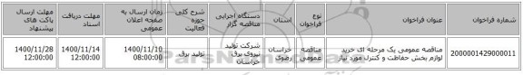 مناقصه عمومی یک مرحله ای خرید لوازم بخش حفاظت و کنترل مورد نیاز 