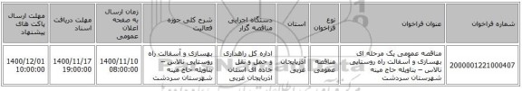 مناقصه عمومی یک مرحله ای بهسازی و آسفالت راه روستایی نالاس – بناویله حاج مینه شهرستان سردشت