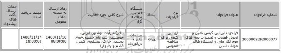 فراخوان ارزیابی کیفی تامین و تحویل قطعات و تجهیزات بویه های موج نگار ملی و ایستگاه های هواشناسی
