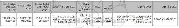 مناقصه عمومی یک مرحله ای خرید 10 دستگاه بوسنج ادراتور - مناقصه شماره 1400/29