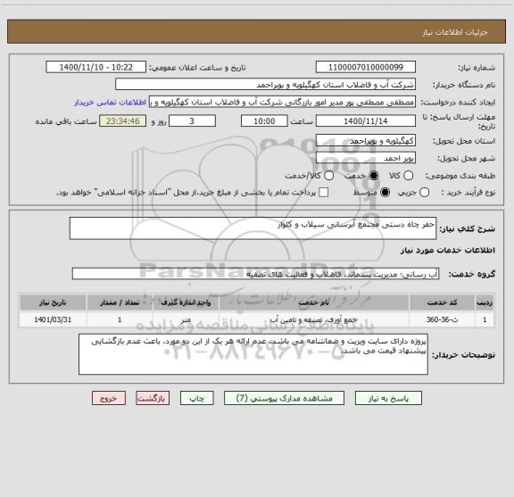 استعلام حفر چاه دستی مجتمع آبرسانی سیلاب و کلوار