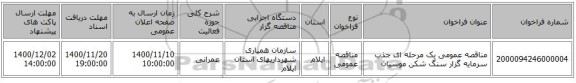 مناقصه عمومی یک مرحله ای جذب سرمایه گزار سنگ شکن موسیان