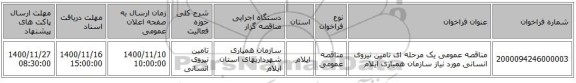 مناقصه عمومی یک مرحله ای تامین نیروی انسانی مورد نیاز سازمان همیاری ایلام 
