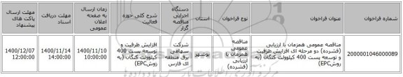 مناقصه عمومی همزمان با ارزیابی (فشرده) دو مرحله ای  افزایش ظرفیت و توسعه پست 400 کیلوولت کنگان (به روشEPC)