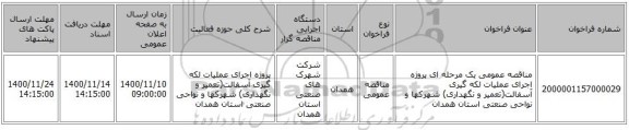 مناقصه عمومی یک مرحله ای پروژه اجرای عملیات لکه گیری آسفالت(تعمیر و نگهداری) شهرکها و نواحی صنعتی استان همدان
