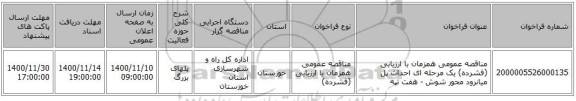 مناقصه عمومی همزمان با ارزیابی (فشرده) یک مرحله ای احداث پل میانرود محور شوش - هفت تپه