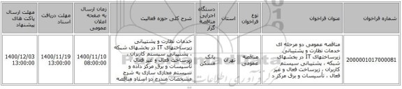 مناقصه عمومی دو مرحله ای خدمات نظارت و پشتیبانی زیرساختهای IT در بخشهای شبکه ، پشتیبانی سیستم کاربران ، زیرساخت فعال و غیر فعال ، تأسیسات و برق مرکز د