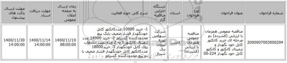 مناقصه عمومی همزمان با ارزیابی (فشرده) دو مرحله ای خرید کانکتور کابل خود نگهدار و ترمینال کانکتور  و کانکتور کابل خود نگهدار 224-00