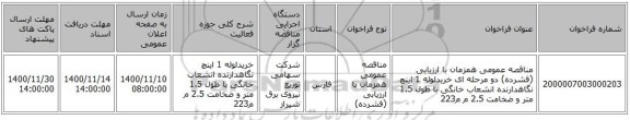 مناقصه عمومی همزمان با ارزیابی (فشرده) دو مرحله ای خریدلوله 1 اینچ نگاهدارنده انشعاب خانگی با طول 1.5 متر و ضخامت 2.5 م م223