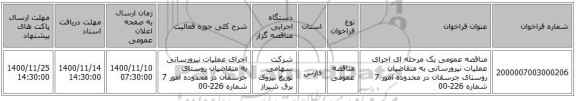 مناقصه عمومی یک مرحله ای اجرای عملیات نیرورسانی به متقاضیان روستای جرسقان در محدوده امور 7 شماره 226-00