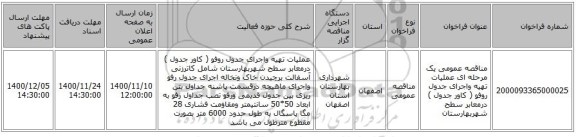 مناقصه عمومی یک مرحله ای عملیات تهیه واجرای جدول روفو ( کاور جدول ) درمعابر سطح شهربهارستان