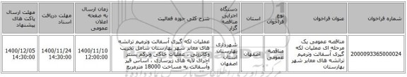 مناقصه عمومی یک مرحله ای عملیات لکه گیری آسفالت وترمیم ترانشه های معابر شهر بهارستان 