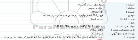 مزایده فروش40.000 کیلوگرم سیم مسی اسقاط در نمرات مختلف 	