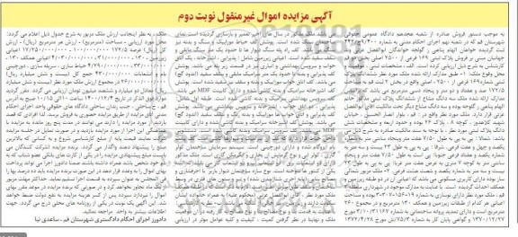 مزایده فروش پلاک ثبتی به شماره 169 فرعی از 2500 - اصلی - نوبت دوم