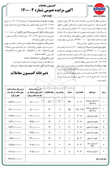 مزایده اجاره تعداد 153 بیلبورد تبلیغاتی نوبت دوم