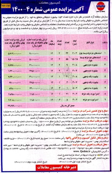 مزایده، مزایده اجاره تعداد 153 بیلبورد تبلیغاتی- نوبت دوم