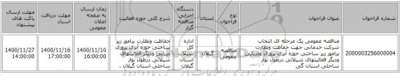 مناقصه عمومی یک مرحله ای انتخاب شرکت خدماتی جهت حفاظت ونظارت برامور زیر ساختی حوزه آبزی پروری ودریایی ودیگر فعالیتهای شیلاتی درطول نوار ساحلی استان گی