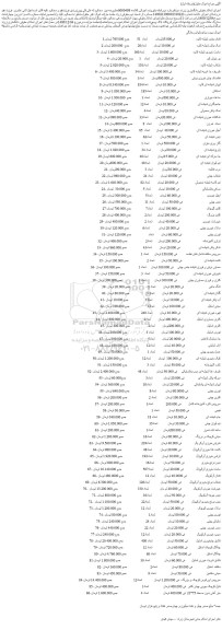مزایده قنداق ...