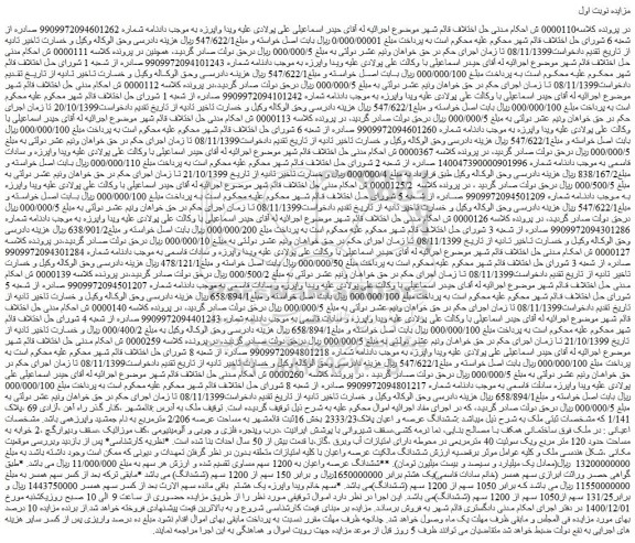 مزایده فروش ششدانگ عرصه واعیان به 1200 سهم مساوی تقسیم شده
