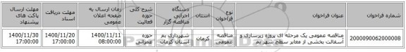 مناقصه عمومی یک مرحله ای پروژه زیرسازی و آسفالت بخشی از معابر سطح شهر بم 