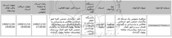 مناقصه عمومی یک مرحله ای واگذاری حجمی امور خدماتی نظافتی و پشتیبانی و نگهداری فضای سبز و امور کمک پرستاری بیمارستان علامه بهلول گنابادی 