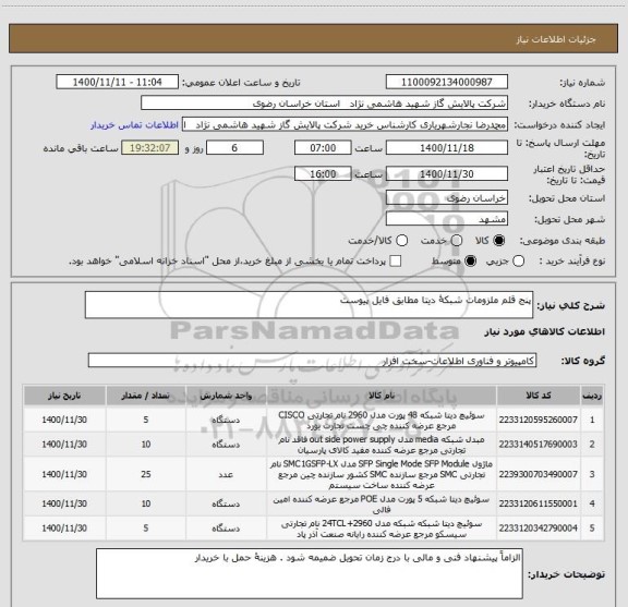 استعلام پنج قلم ملزومات شبکۀ دیتا مطابق فایل پیوست
