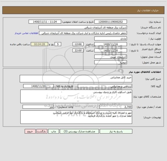 استعلام خرید کابل مخابراتی