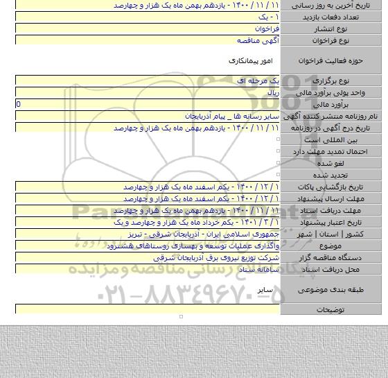 واگذاری عملیات توسعه و بهسازی روستاهای هشترود