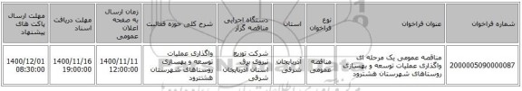 مناقصه عمومی یک مرحله ای واگذاری عملیات توسعه و بهسازی روستاهای شهرستان هشترود