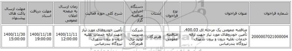 مناقصه عمومی یک مرحله ای 400.03، تأمین خودروهای مورد نیاز جهت ارائه خدمات نقلیه درون و برون شهری نیروگاه بندرعباس  