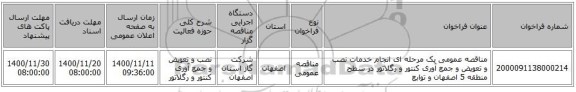 مناقصه عمومی یک مرحله ای انجام خدمات نصب و تعویض و جمع آوری کنتور و رگلاتور در سطح منطقه 5 اصفهان و توابع 