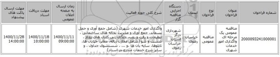 مناقصه عمومی یک مرحله ای واگذاری امور خدمات شهری