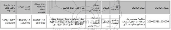 مناقصه عمومی یک مرحله ای حمل آسفالت و مصالح مخلوط سنگی
