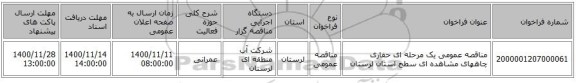 مناقصه عمومی یک مرحله ای حفاری چاههای مشاهده ای سطح استان لرستان