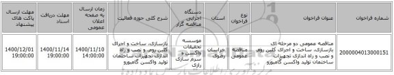مناقصه عمومی دو مرحله ای بازسازی، ساخت و اجرای کلین روم، و نصب و راه اندازی تجهیزات ساختمان تولید واکسن گامبورو 