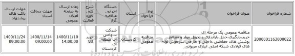مناقصه عمومی یک مرحله ای خرید،بارگیری،حمل،باراندازی و تحویل مواد و مصالح پوشش های حفاظتی داخلی و خارجی سرجوش لوله های فولادی شبکه اصلی آبیاری مریوان- 