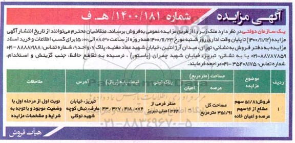 مزایده فروش 51.81 سهم مشاع از 96 سهم عرصه و اعیان خانه به مساحت 351.91 مترمربع