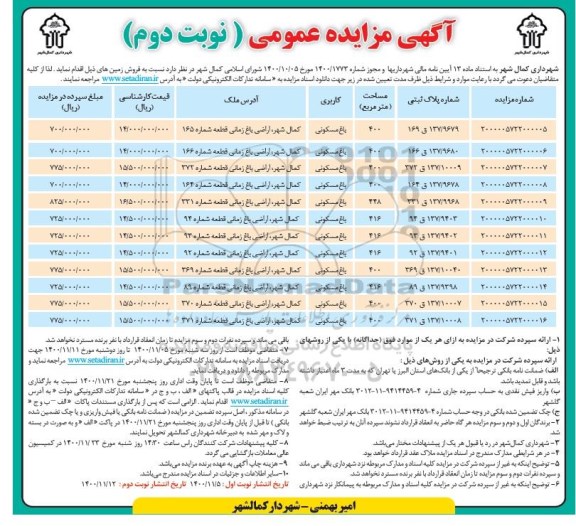 مزایده، مزایده فروش زمین های با کاربری باغ مسکونی 