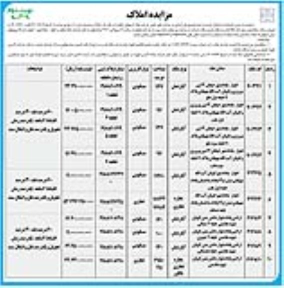 مزایده فروش املاک با کاربری مسکونی ، تجاری نوبت دوم 