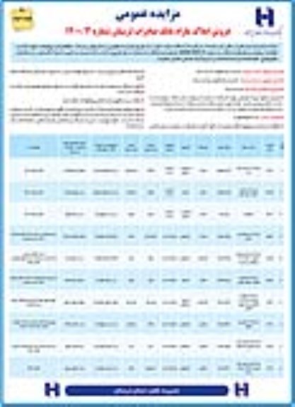 مزایده فروش تعداد 10 رقبه از املاک مازاد نوبت دوم