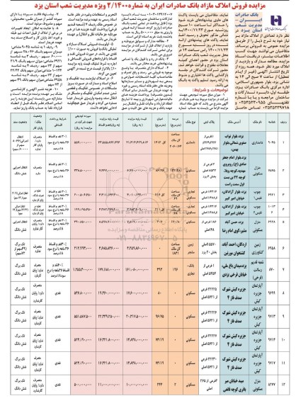 مزایده فروش املاک مازاد