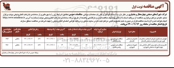 مناقصه، مناقصه تهیه مصالح و ا جرای شبکه مخابرات فیبر نوری ...