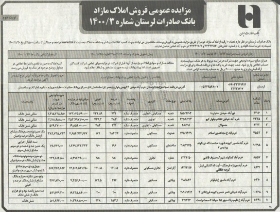 مزایده، مزایده فروش املاک مازاد - نوبت دوم