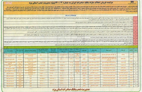 مزایده فروش املاک مازاد بر نیاز