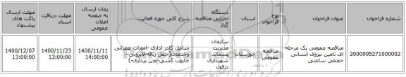 مناقصه عمومی یک مرحله ای تامین نیروی انسانی حجمی ساعتی 