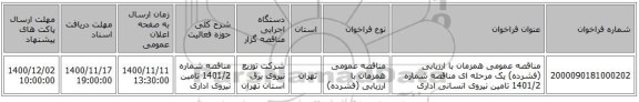 مناقصه عمومی همزمان با ارزیابی (فشرده) یک مرحله ای مناقصه شماره 1401/2 تامین نیروی انسانی اداری